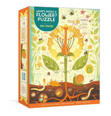 What’s inside a flower 500 piece puzzle