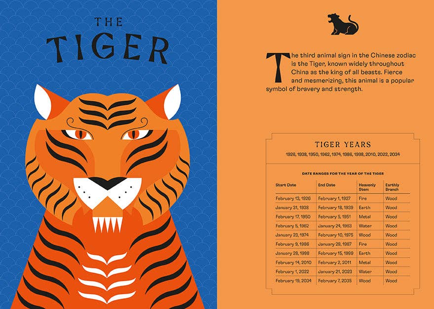 Chinese Astrology: Decode the Zodiac to Live Your Best Life - #shop_name Insight EditionsGifts