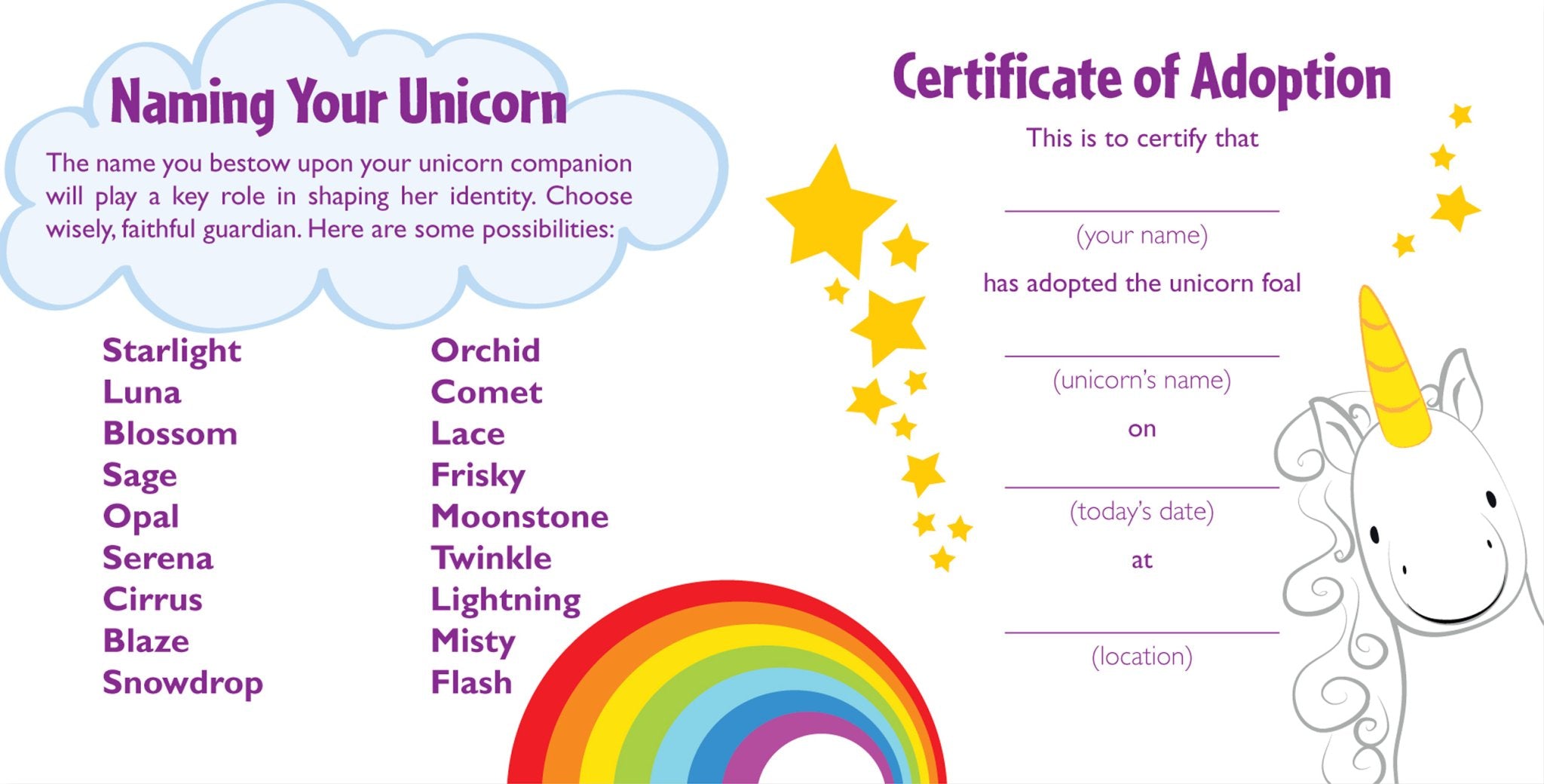 Unicorn Rescue Kit - #shop_name Peter Pauper PressStationary