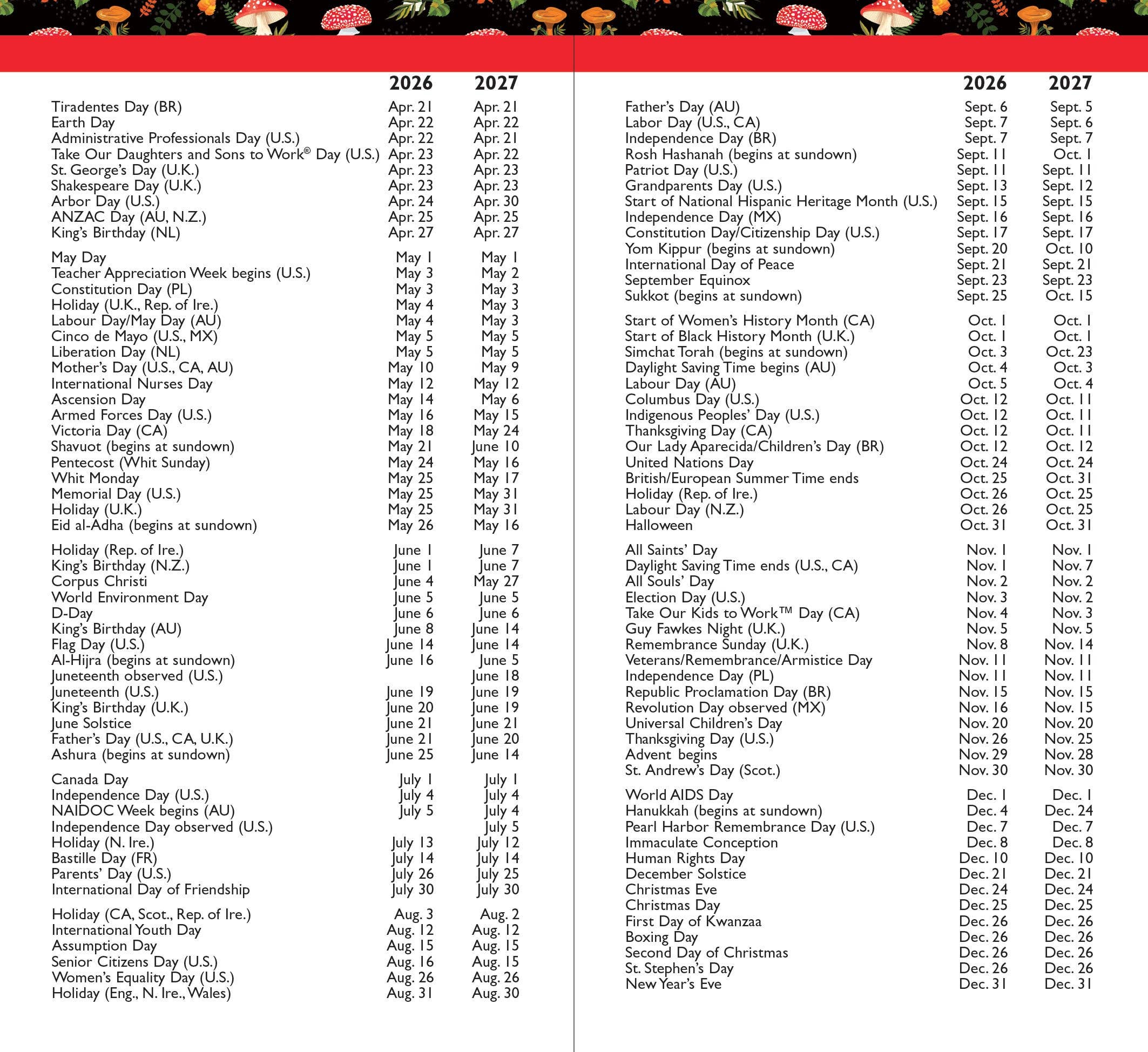 Peter Pauper Press - 2026-27 Mushrooms 2-Year Pocket Planner