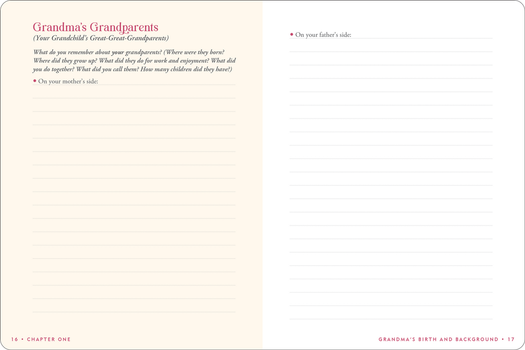 Peter Pauper Press - Grandma's Story