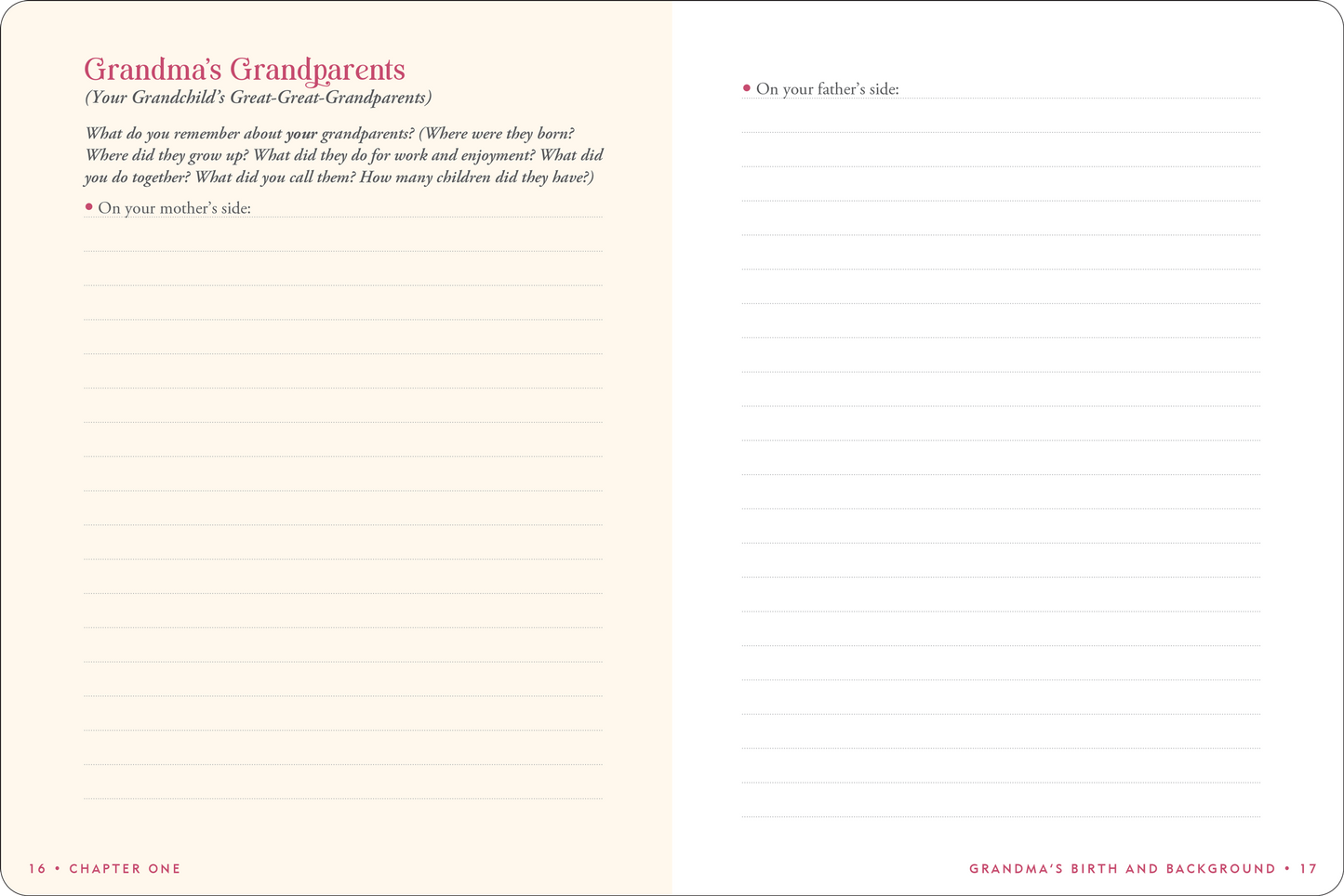 Peter Pauper Press - Grandma's Story