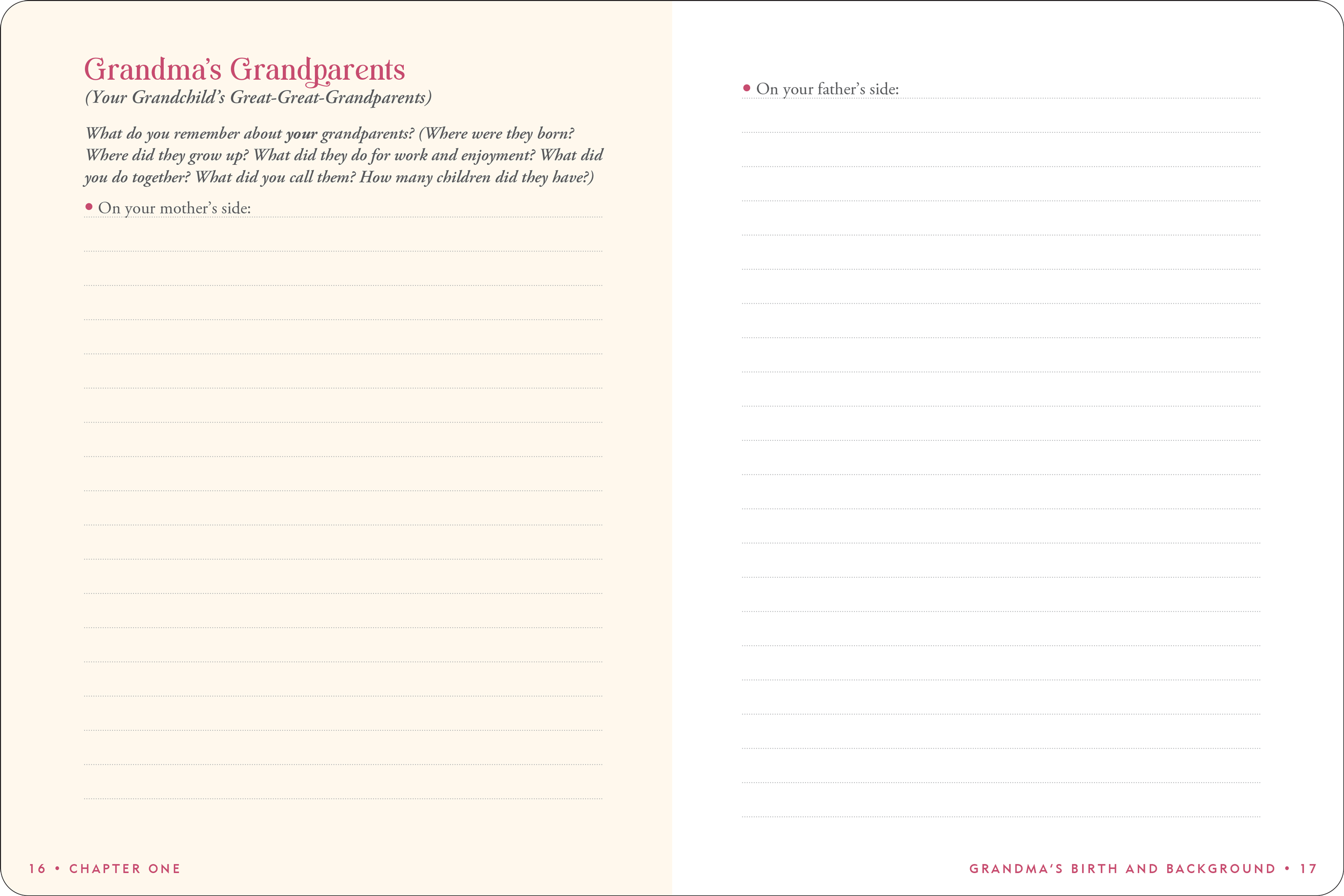 Peter Pauper Press - Grandma's Story