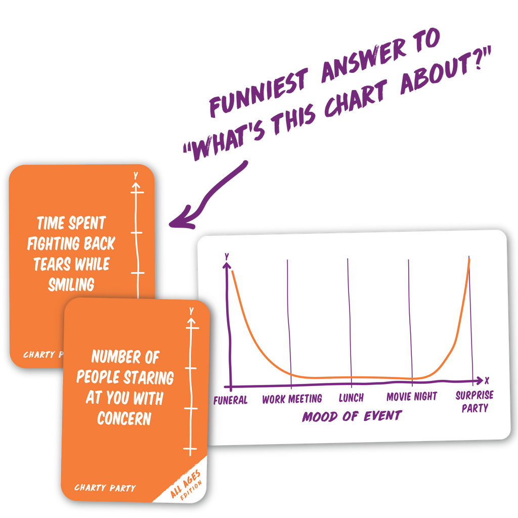 Very Special Games - Charty Party: All Ages Edition