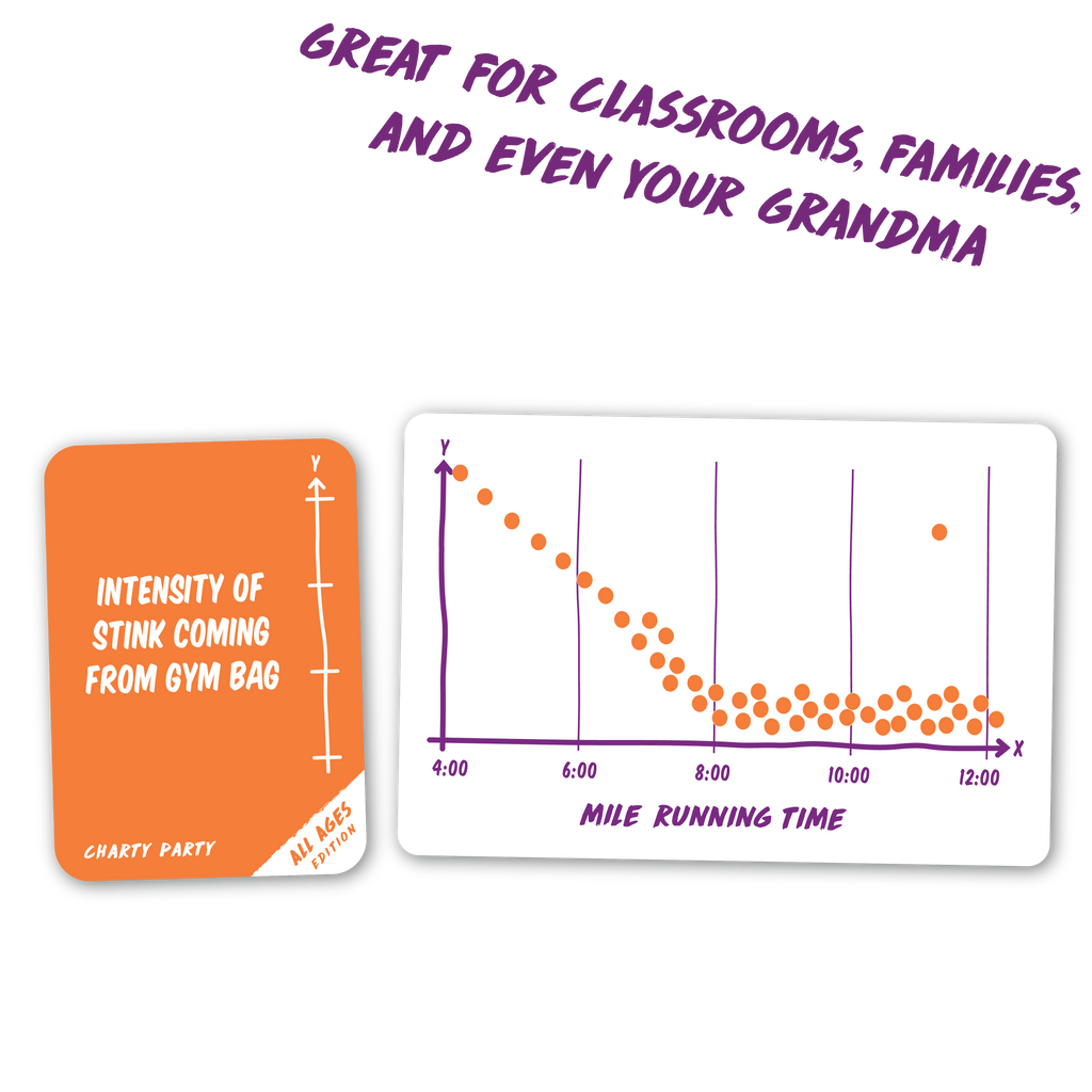 Very Special Games - Charty Party: All Ages Edition