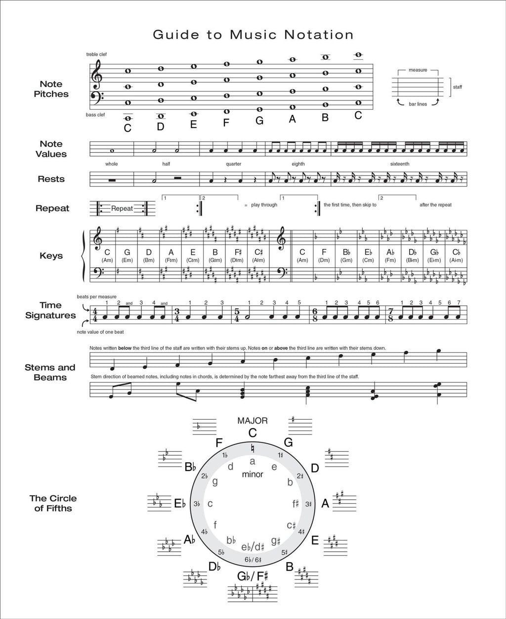 Music Manuscript Notebook (Wide Staff) - #shop_name Peter Pauper PressGifts